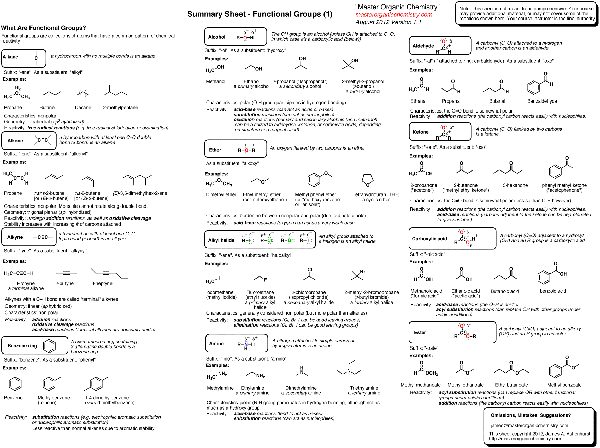 clayden organic chemistry pdf